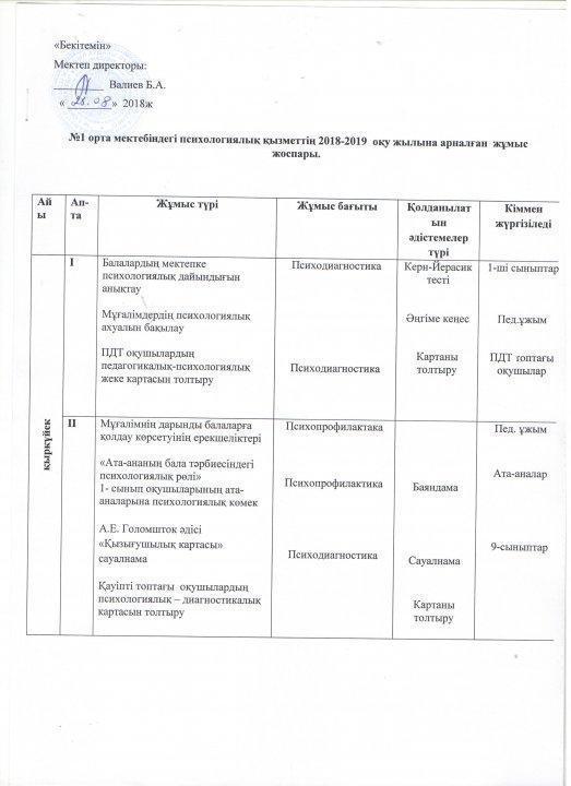 Психологиялық қызметтің 2018-2019 оқу жылының жоспары