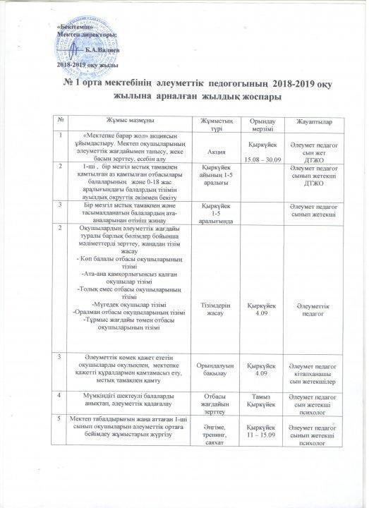 Әлеуметтік педагогтың жылдық жоспары