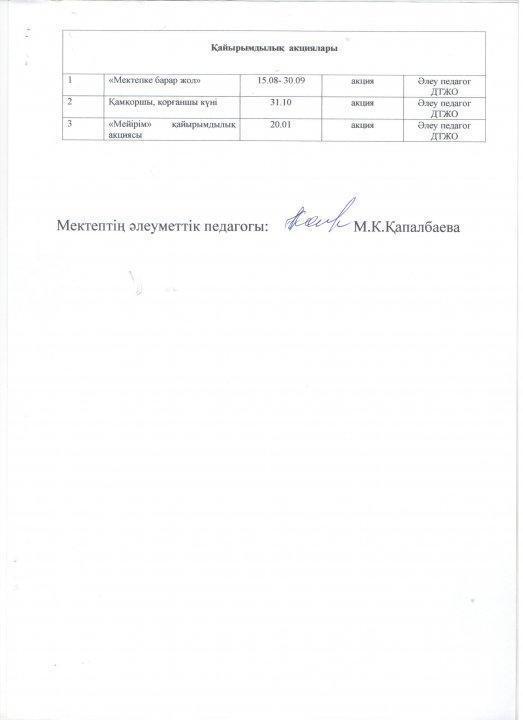 Әлеуметтік педагогтың жылдық жоспары