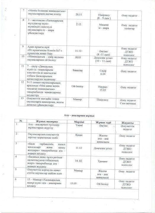 Әлеуметтік педагогтың жылдық жоспары