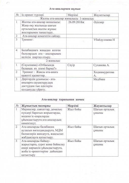 Балдырған шағын орталық әдіскері