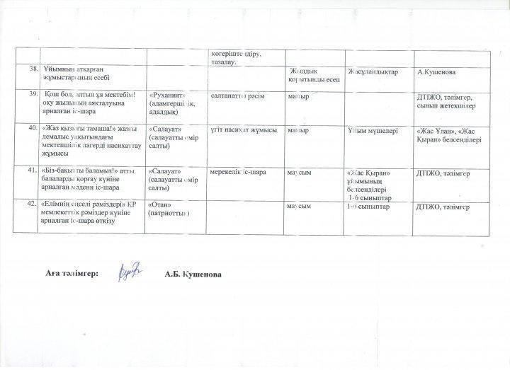 "Жас Ұлан"  бірыңғай балалар мен жасөспірімдер ұйымының 2018-2019 оқу жылында  жүргізетін жұмыс жоспары