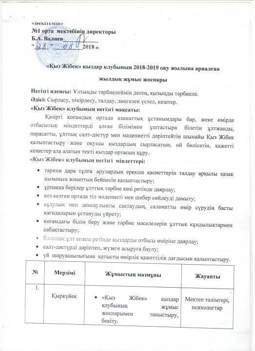 "Қыз Жібек" қыздар клубының 2018-2019 оқу жылына арналған жылдық жұмыс жоспары.