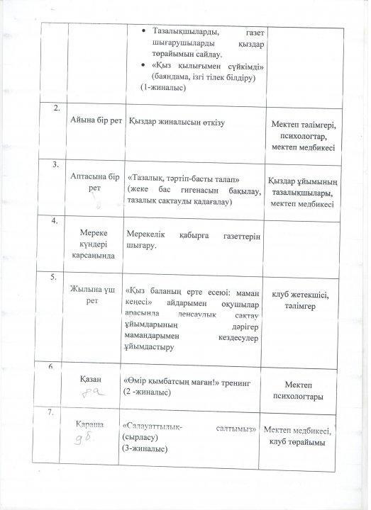"Қыз Жібек" қыздар клубының 2018-2019 оқу жылына арналған жылдық жұмыс жоспары.