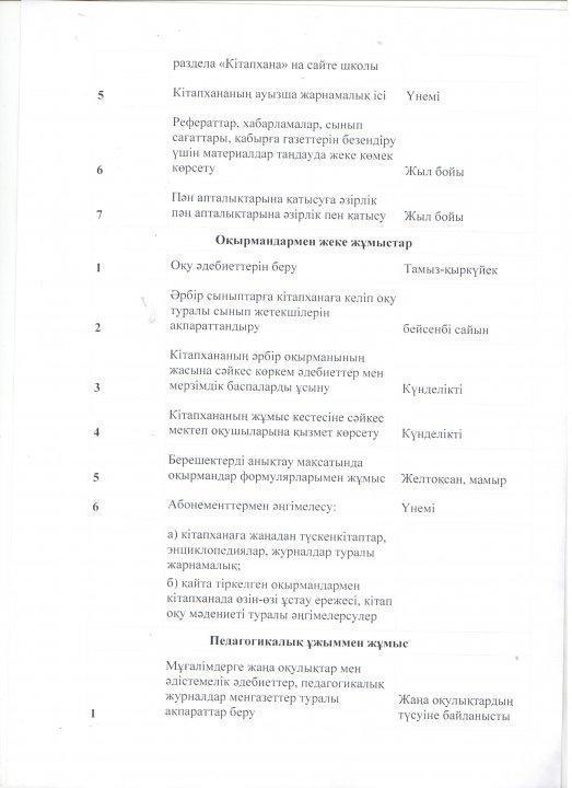 Кітапхананың 2018-2019 оқу жылында атқарылатын жылдық жоспары
