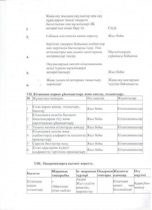 Кітапхананың 2018-2019 оқу жылында атқарылатын жылдық жоспары