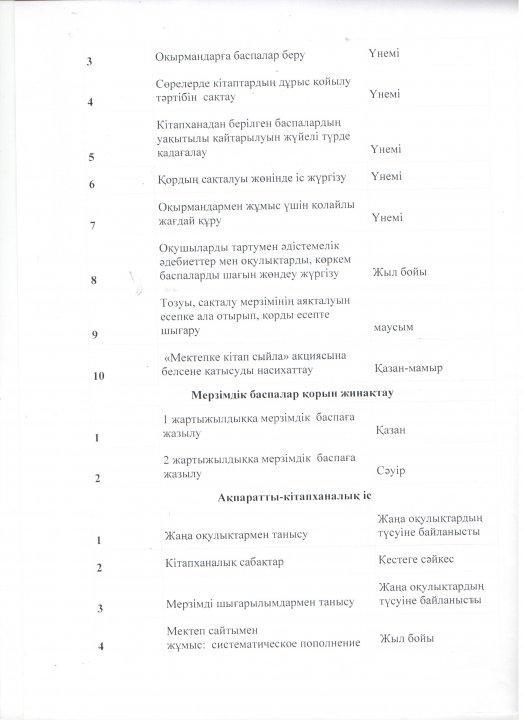 Кітапхананың 2018-2019 оқу жылында атқарылатын жылдық жоспары