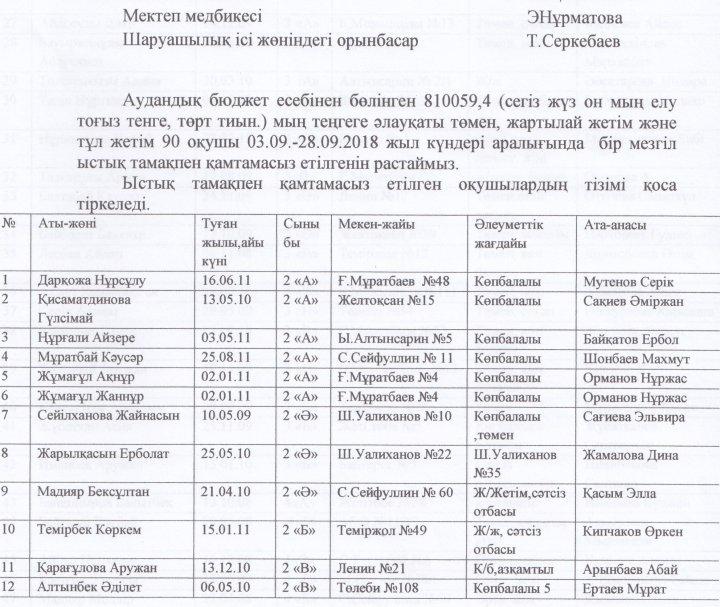 Ыстық тамақ