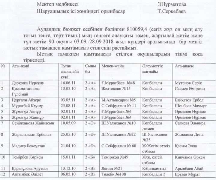 Ыстық тамақ