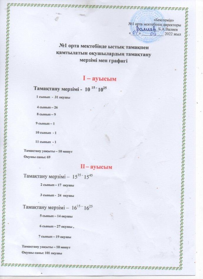 Мектептік тамақтану