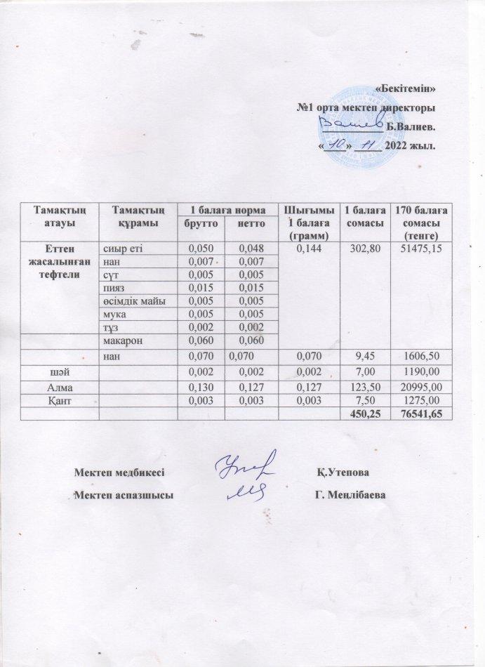 Ыстық тамақ мәзірі