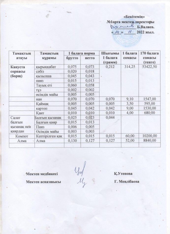 Ыстық тамақ мәзірі