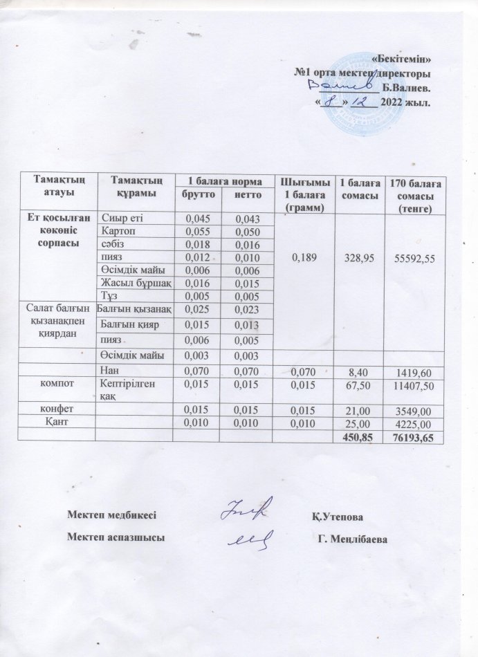 Ыстық тамақ
