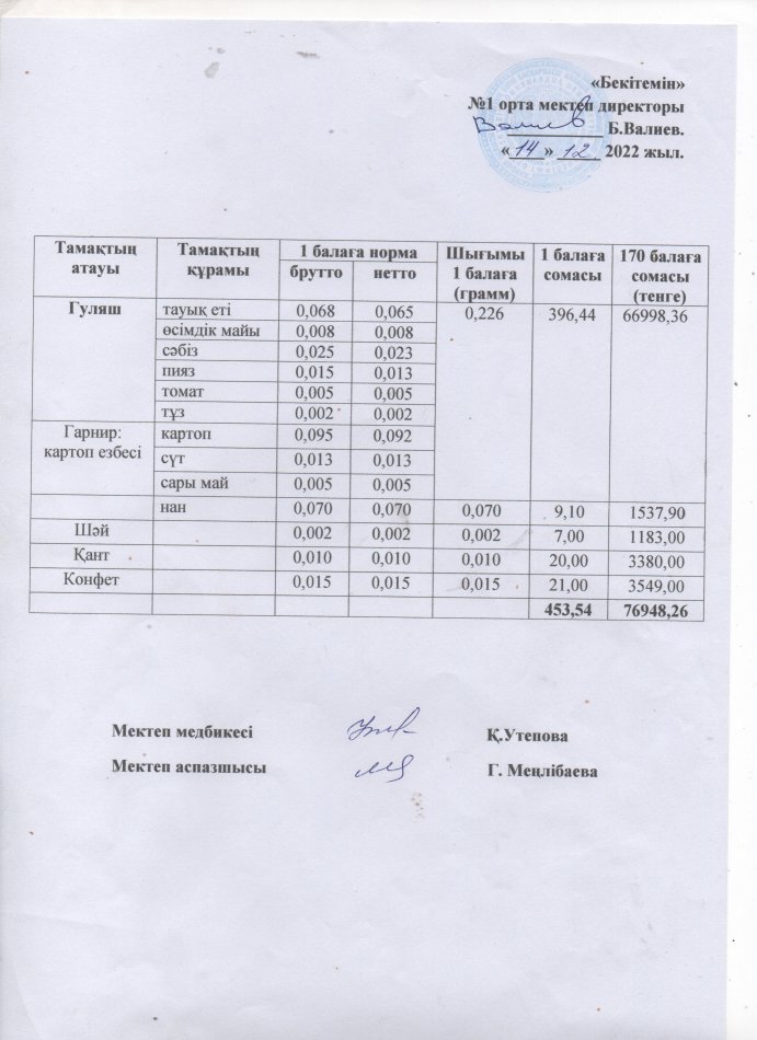 Ыстық тамақ