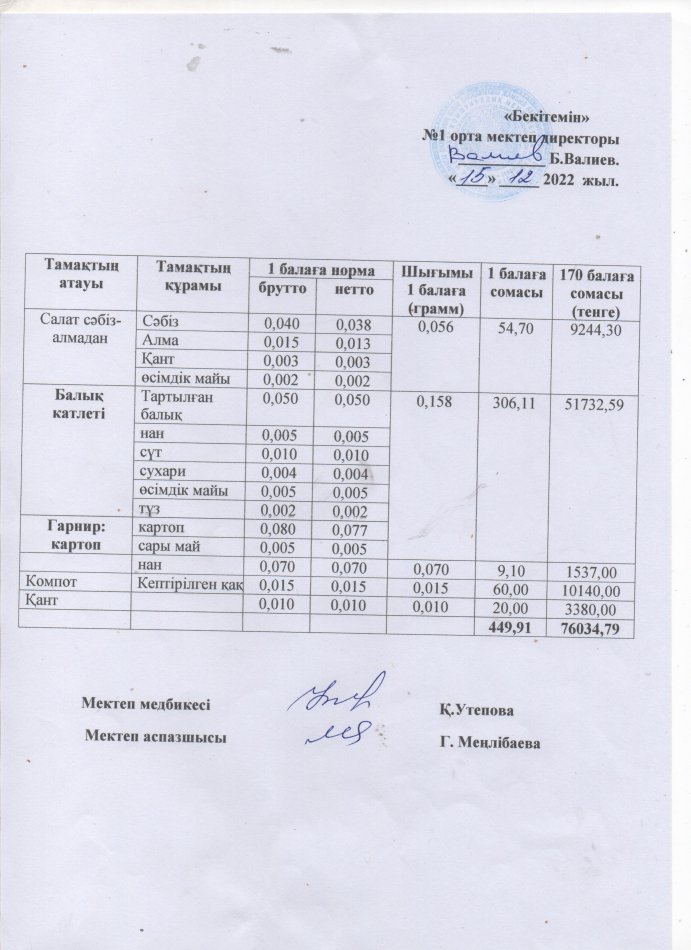 Ыстық тамақ