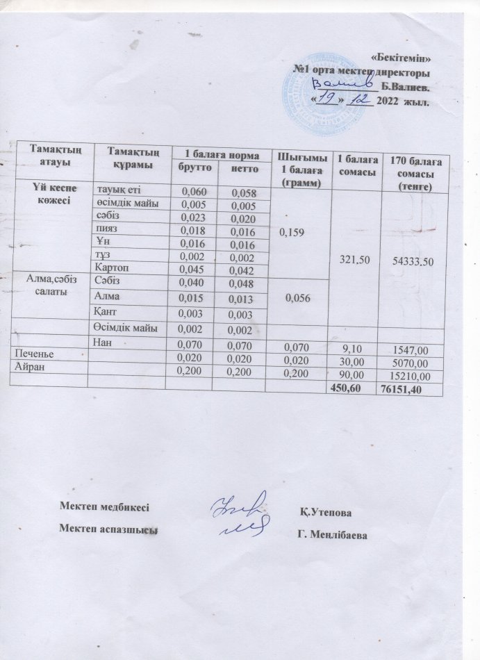 Ыстық тамақ