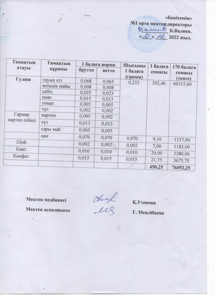 Ыстық тамақ