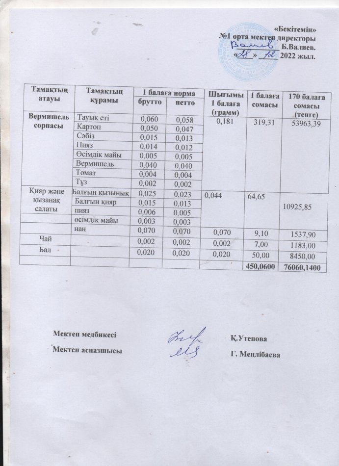 Ыстық тамақ