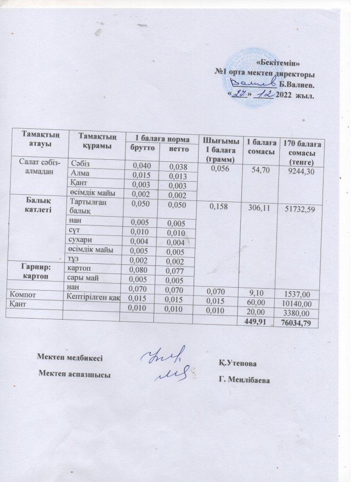 Ыстық тамақ