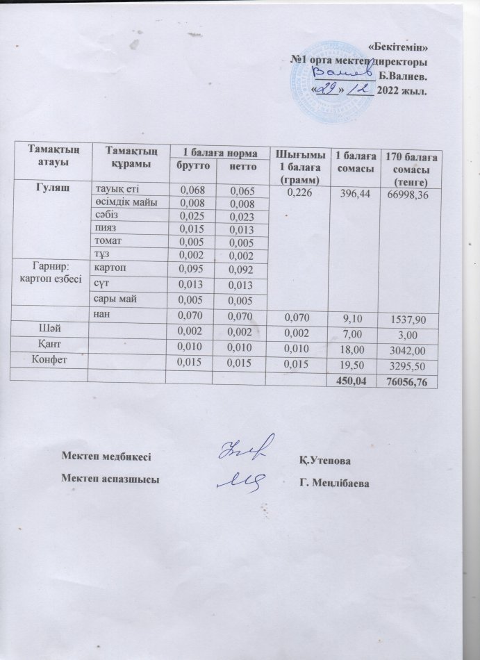 Ыстық тамақ