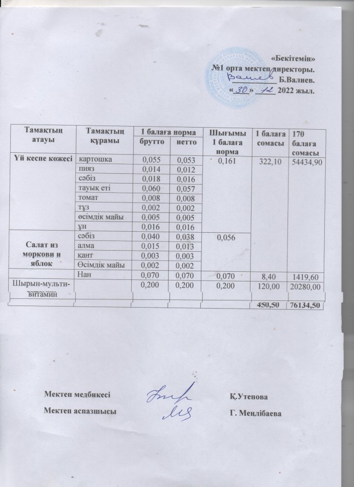 ыстық тамақ