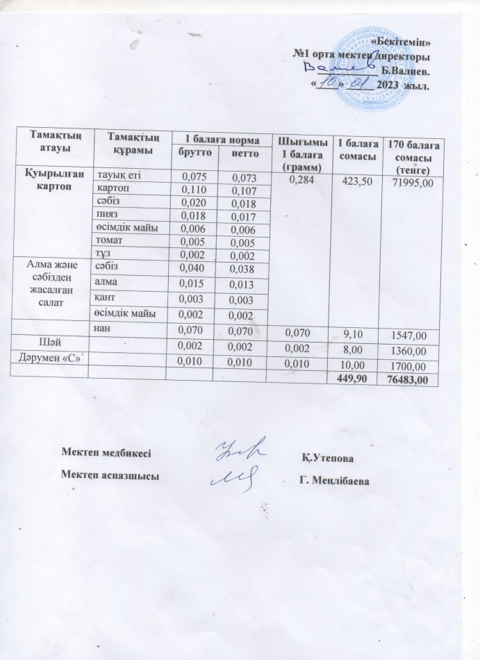 Ыстық тамақ