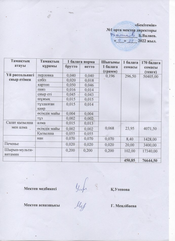 Ыстық тамақ
