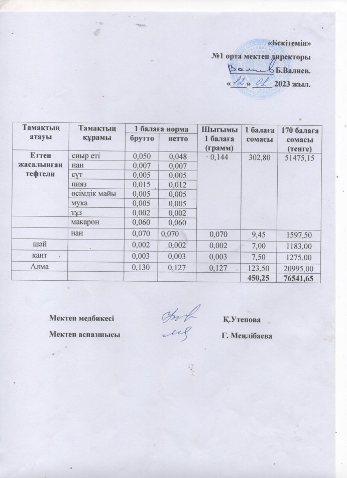 Ыстық тамақ
