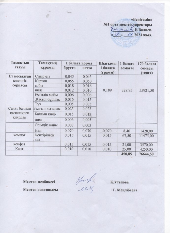 Ыстық тамақ