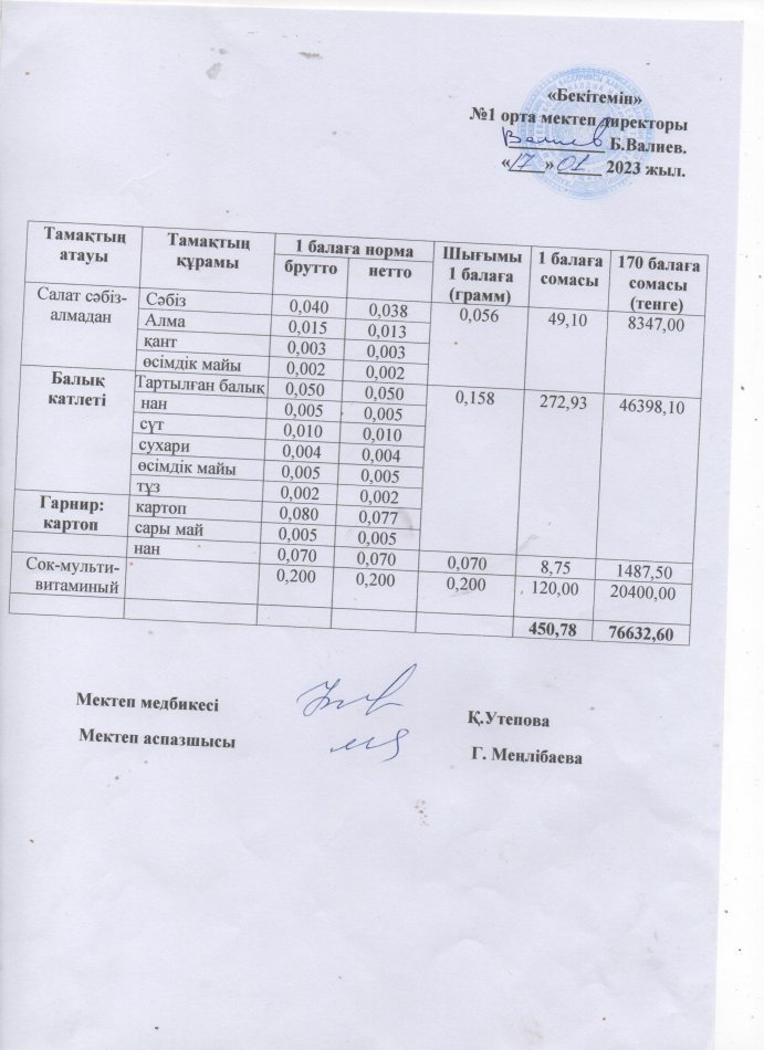Ыстық тамақ
