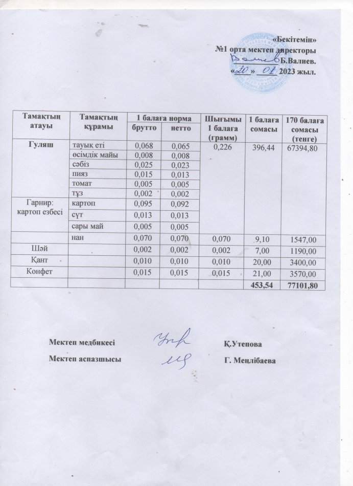 Ыстық тамақ