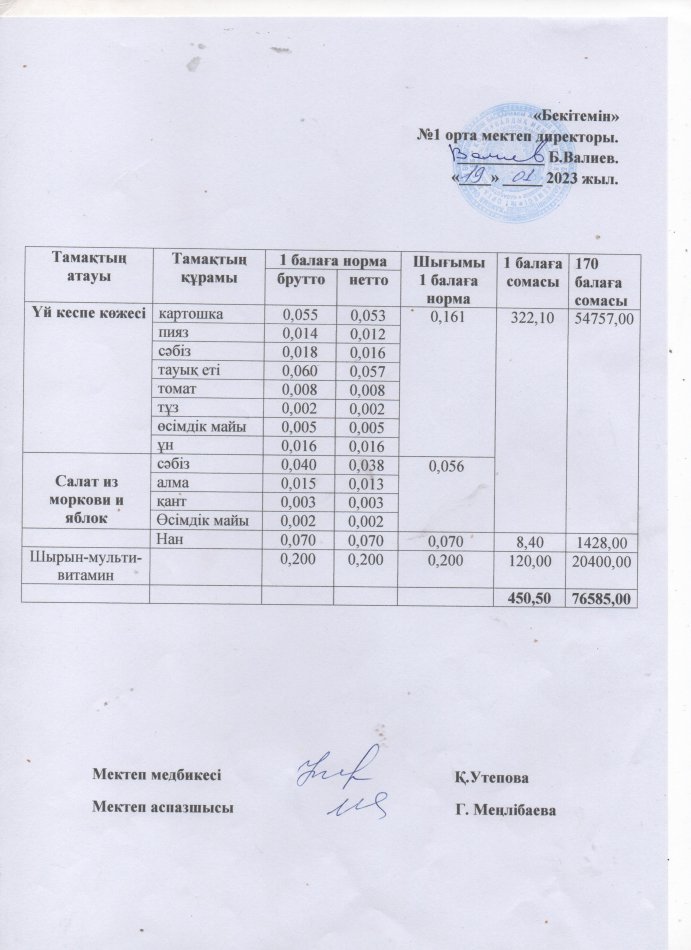 Ыстық тамақ