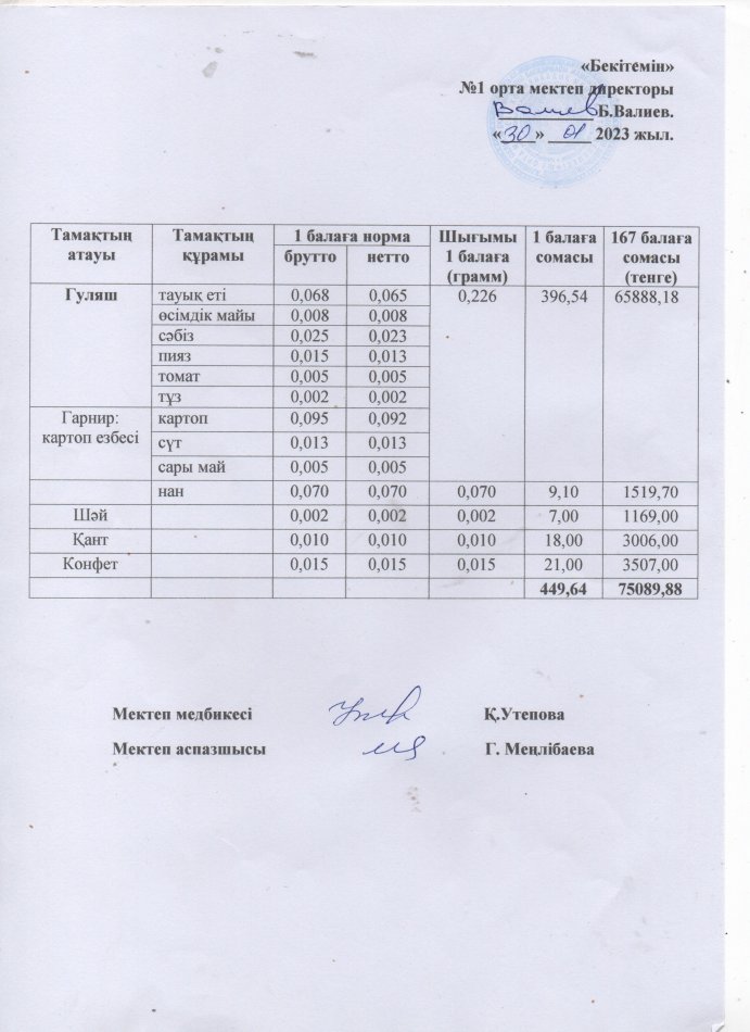 Ыстық тамақ