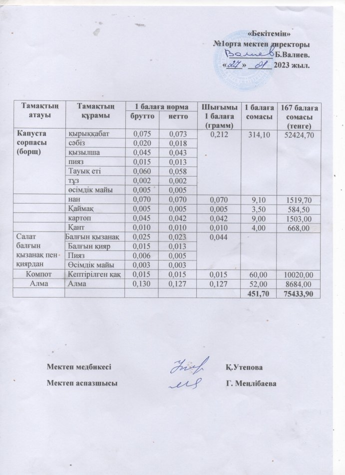 Ыстық тамақ