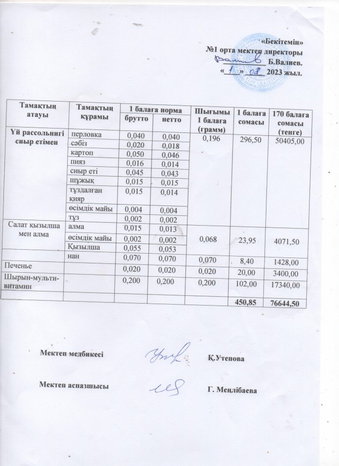 ыстық тамақ