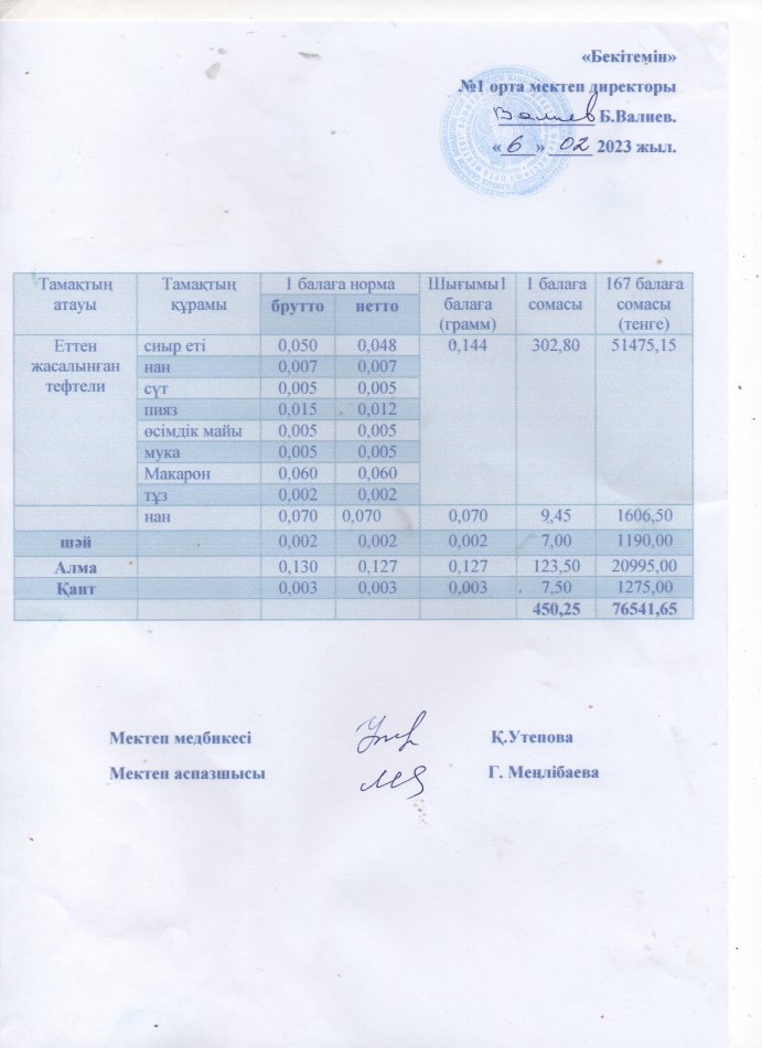 Ыстық тамақ