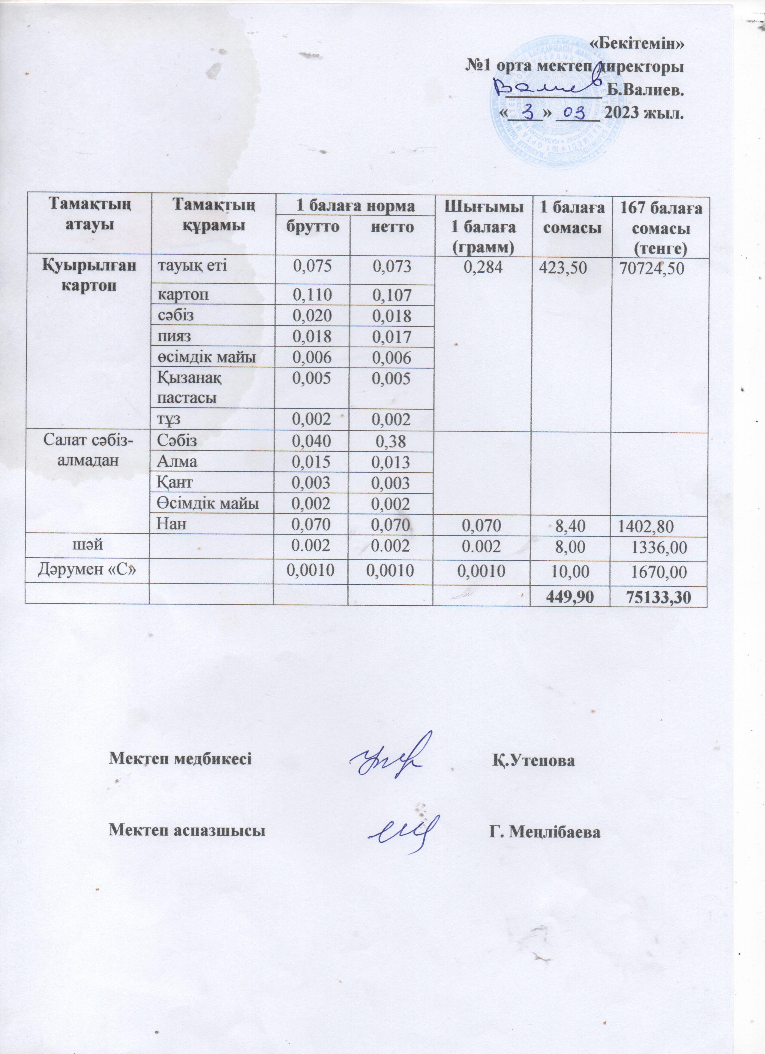 Ыстық тамақ ас мәзірі