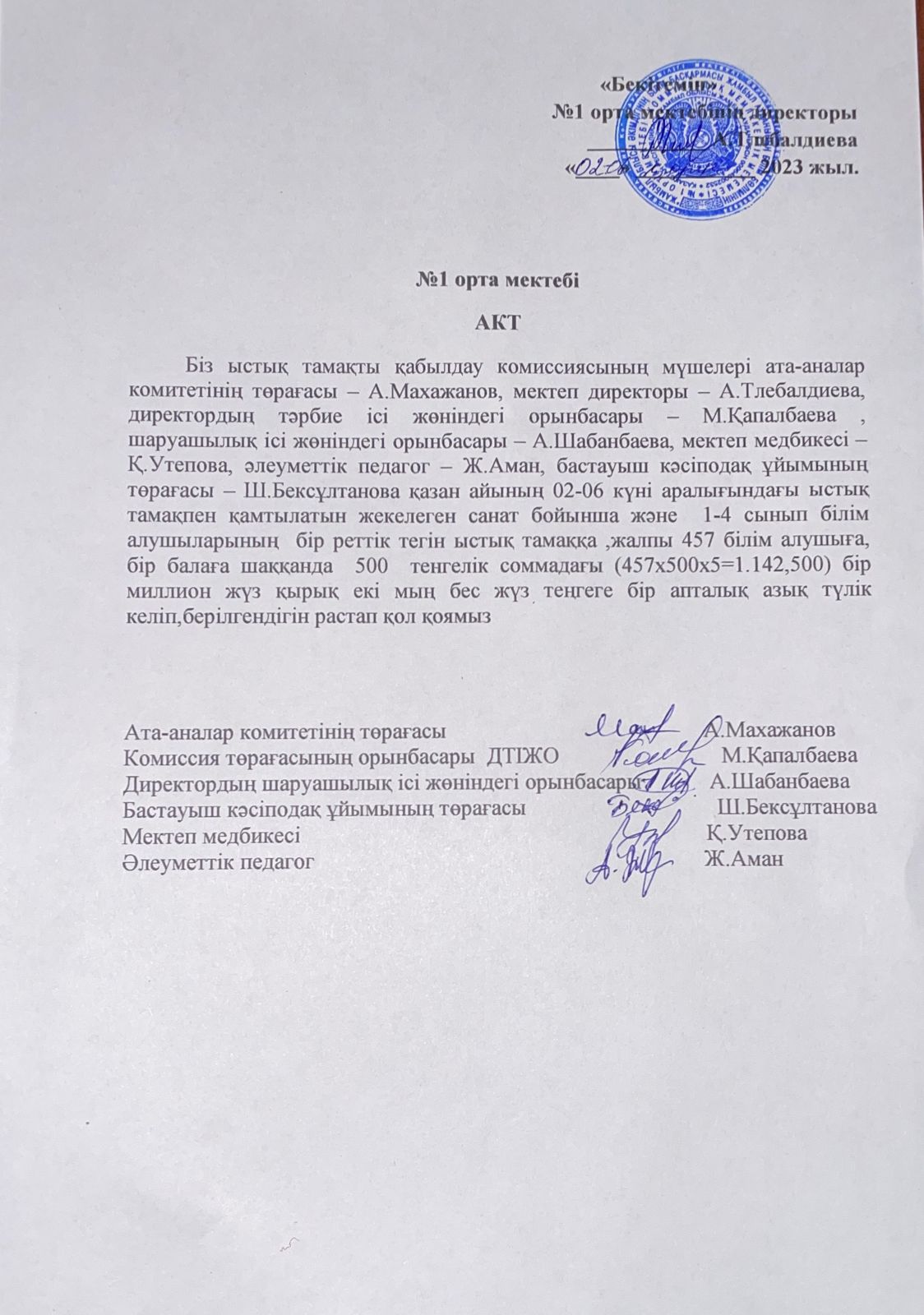 Ыстық тамақ АКТ