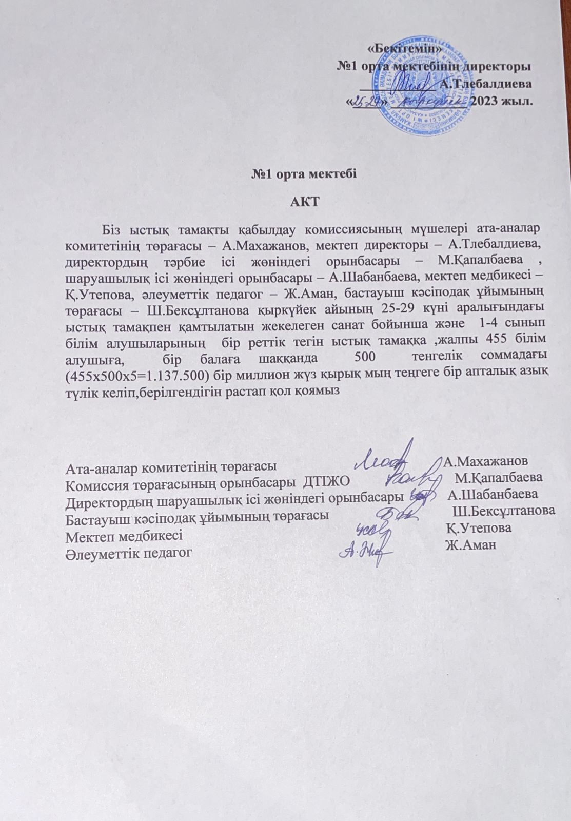 Ыстық тамақ АКТ