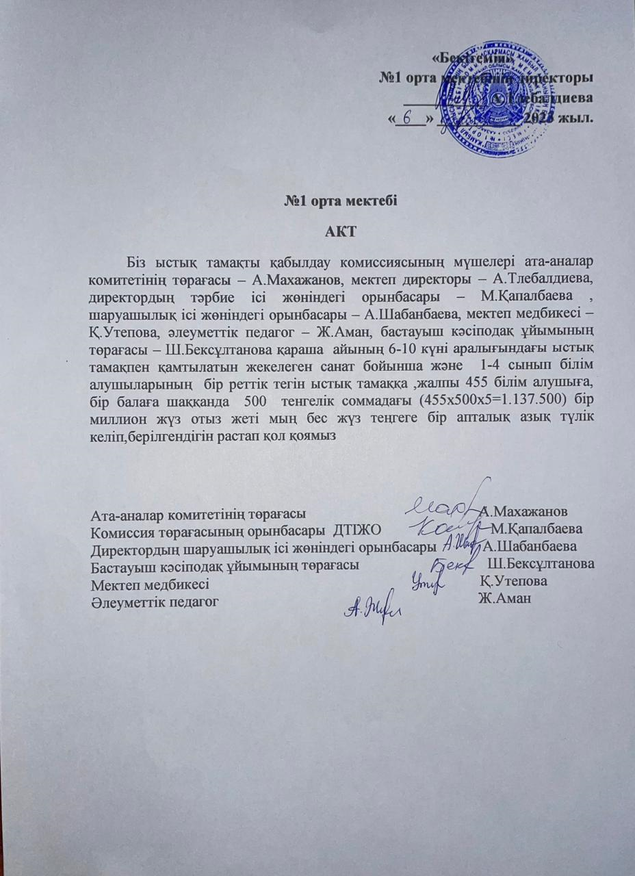 Ыстық тамақ мәзірі