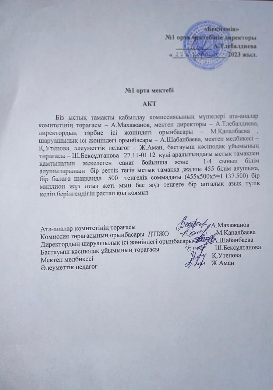 Ыстық тамақ мәзірі