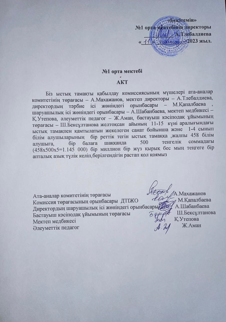 Ыстық тамақ мәзірі