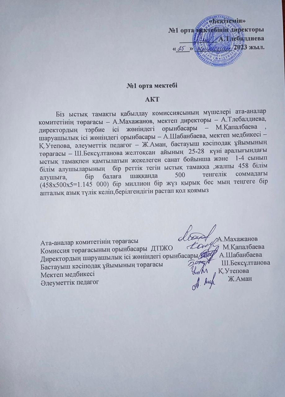 Ыстық тамақ мәзірі