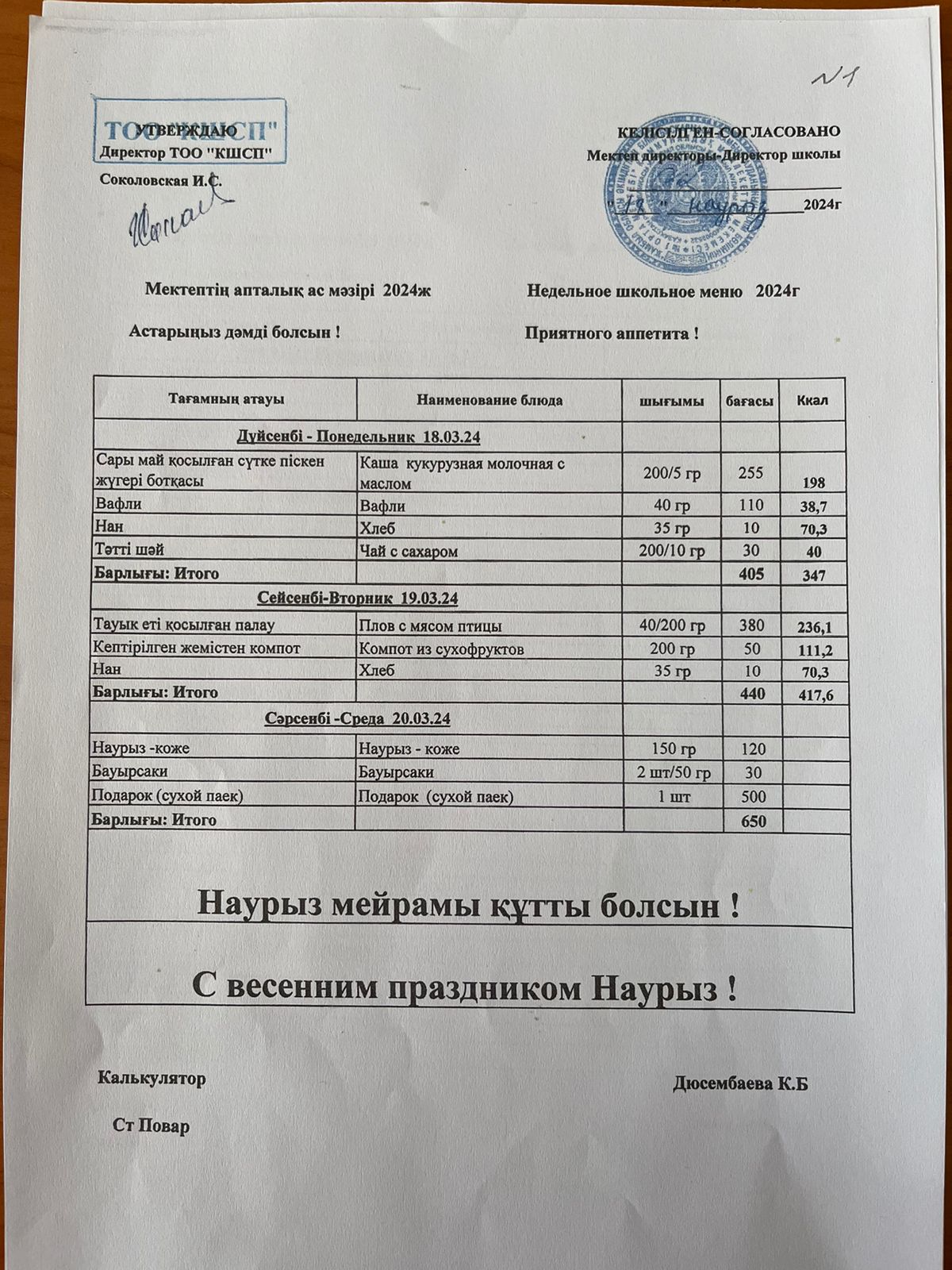 Ыстық тамақ мәзірі