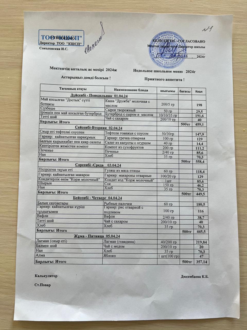 Ыстық тамақ мәзірі