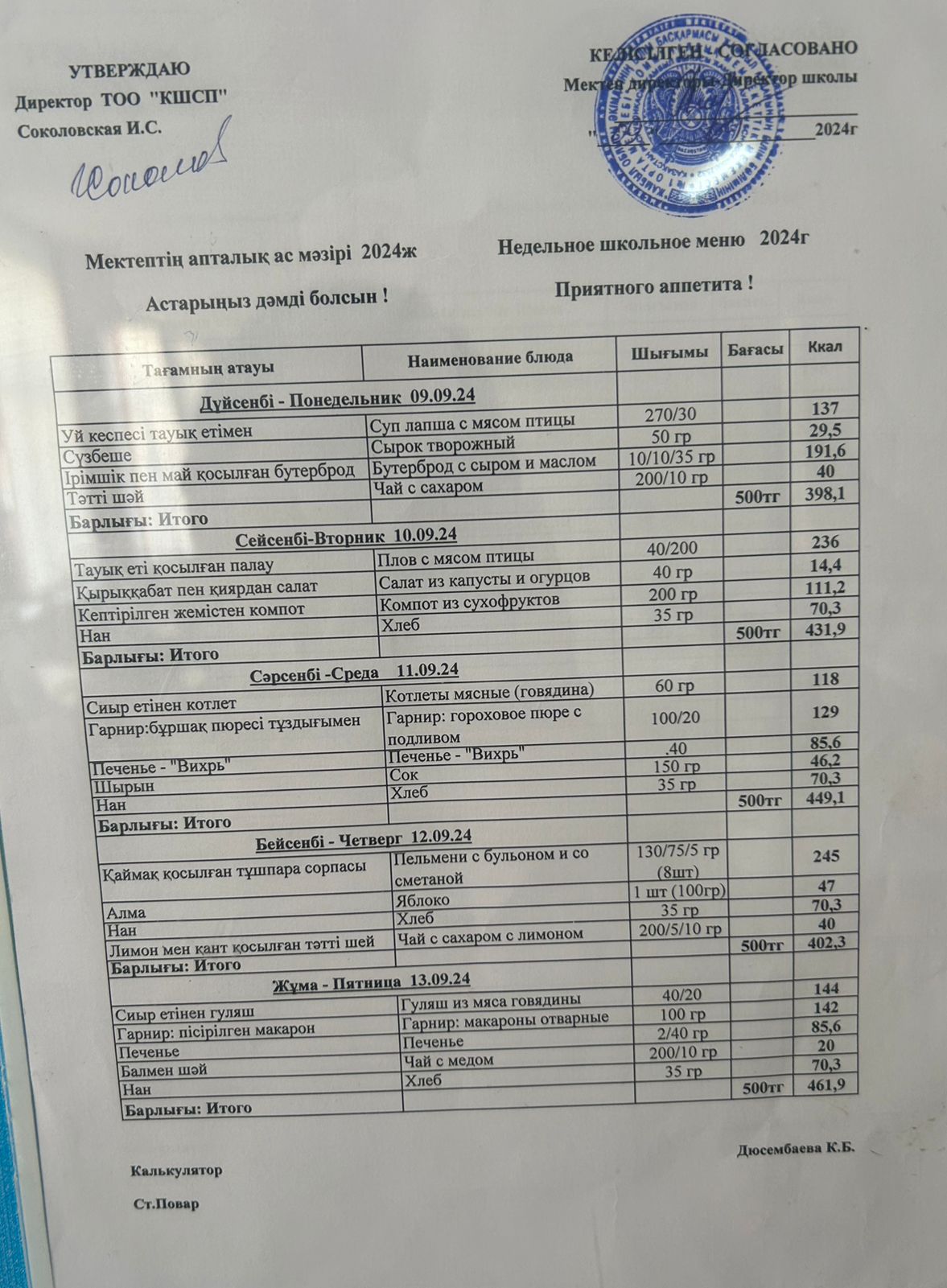 ыстық тамақ мәзірі