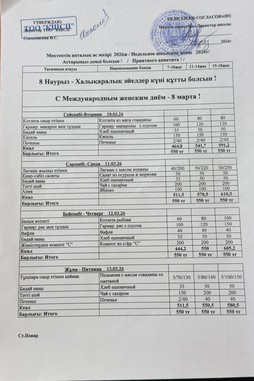 Ыстық тамақ мәзірі